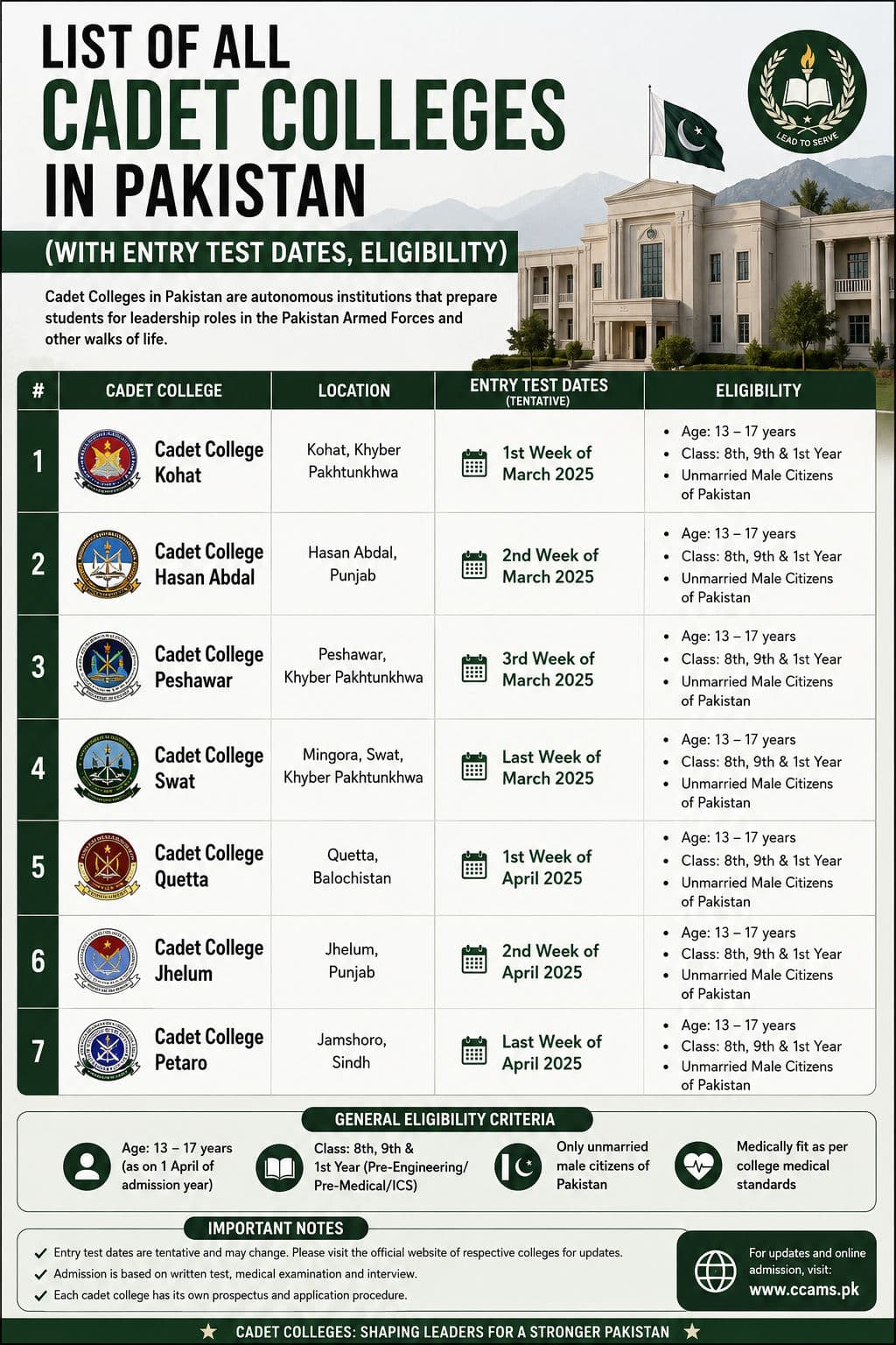 List of Cadet Colleges in Pakistan: Complete Guide to Entry Tests, Eligibility & Admission (2026)